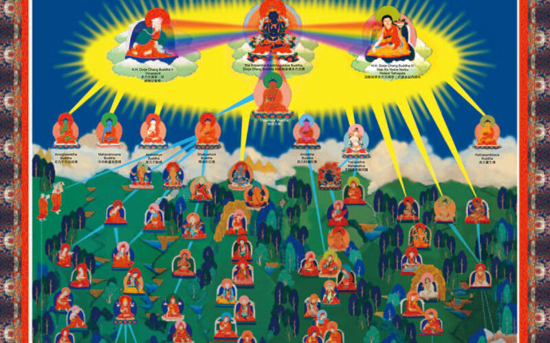 佛教簡略傳承皈依境